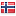 nbim.no server is located in Norway